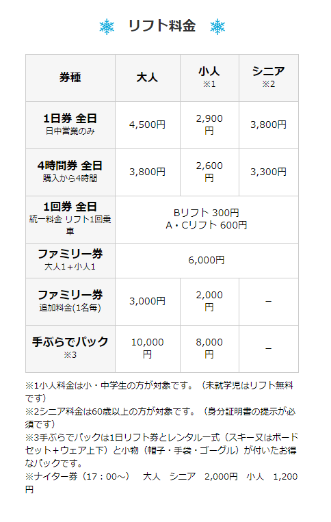 箕輪スキー場・料金表