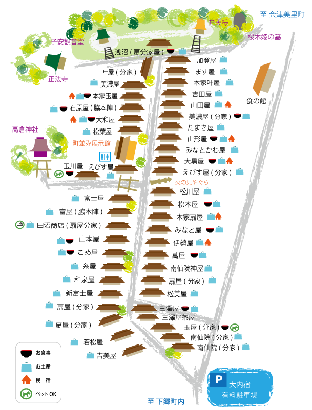 大内宿map